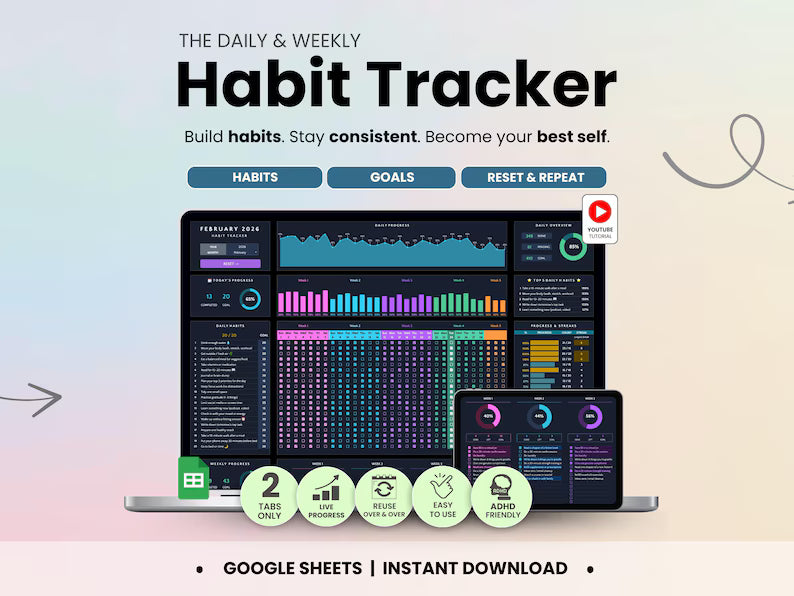 2026 Best Habit Tracker Tempelate Google Sheets