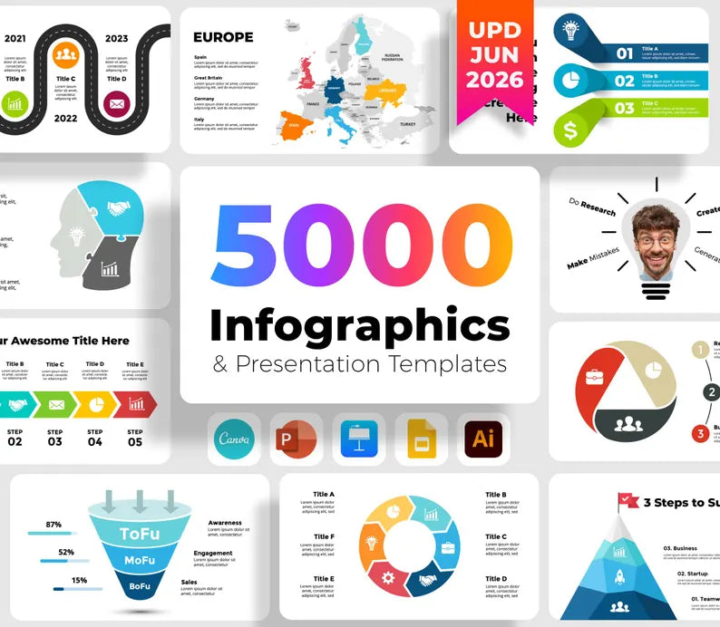 5000 Animated Infographics Tempelate